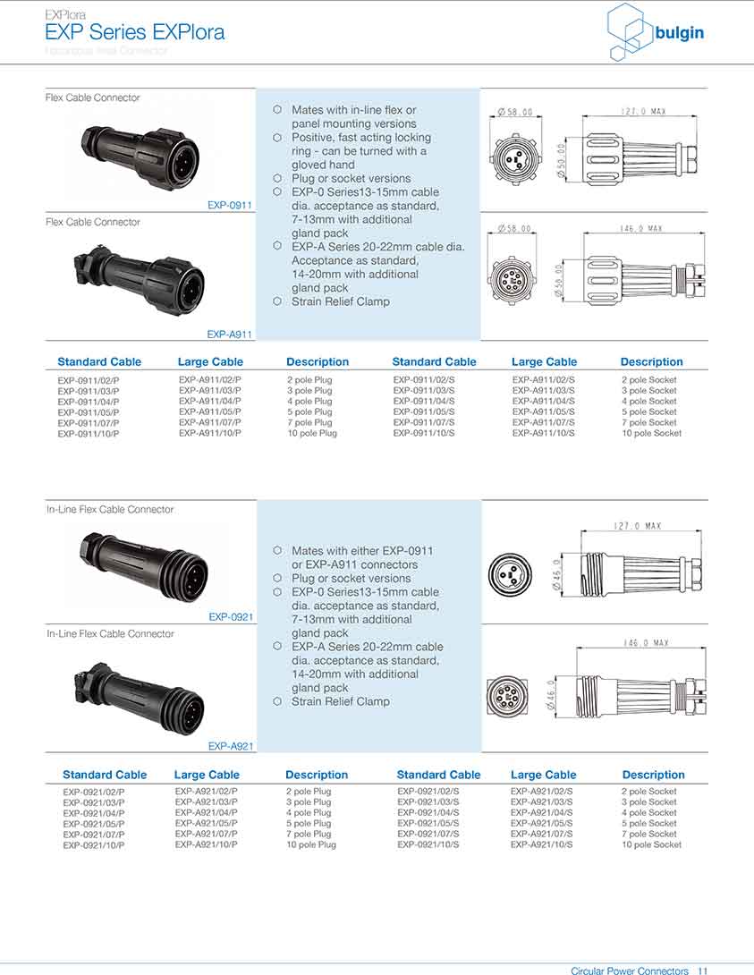 防爆系列連接器EXP-0931結(jié)構圖