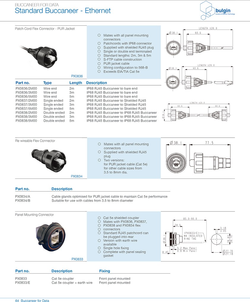 RJ45系列連接器選型